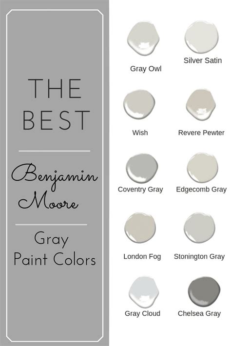 dior grey benjamin moore|Benjamin Moore gray paint chart.